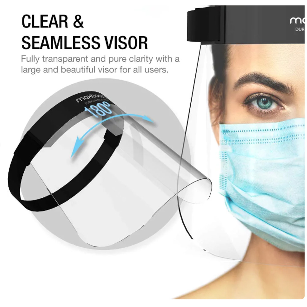 3Pk Full Clear Face Shield Guard Mask Safety Protection Reusable Anti Fog